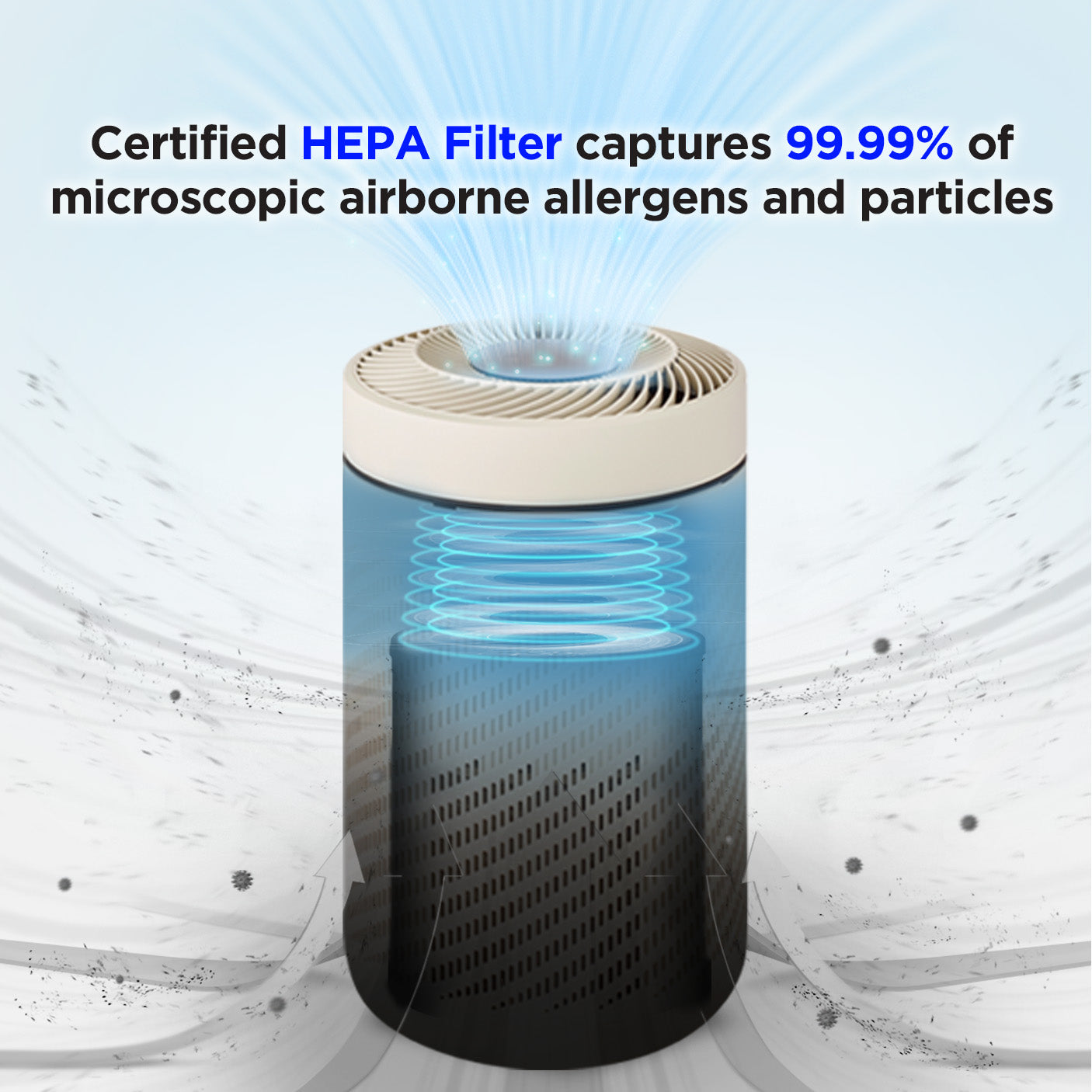 H13 True HEPA Replacement Filter for CAC-AB0610FI (CACF-ABAF)