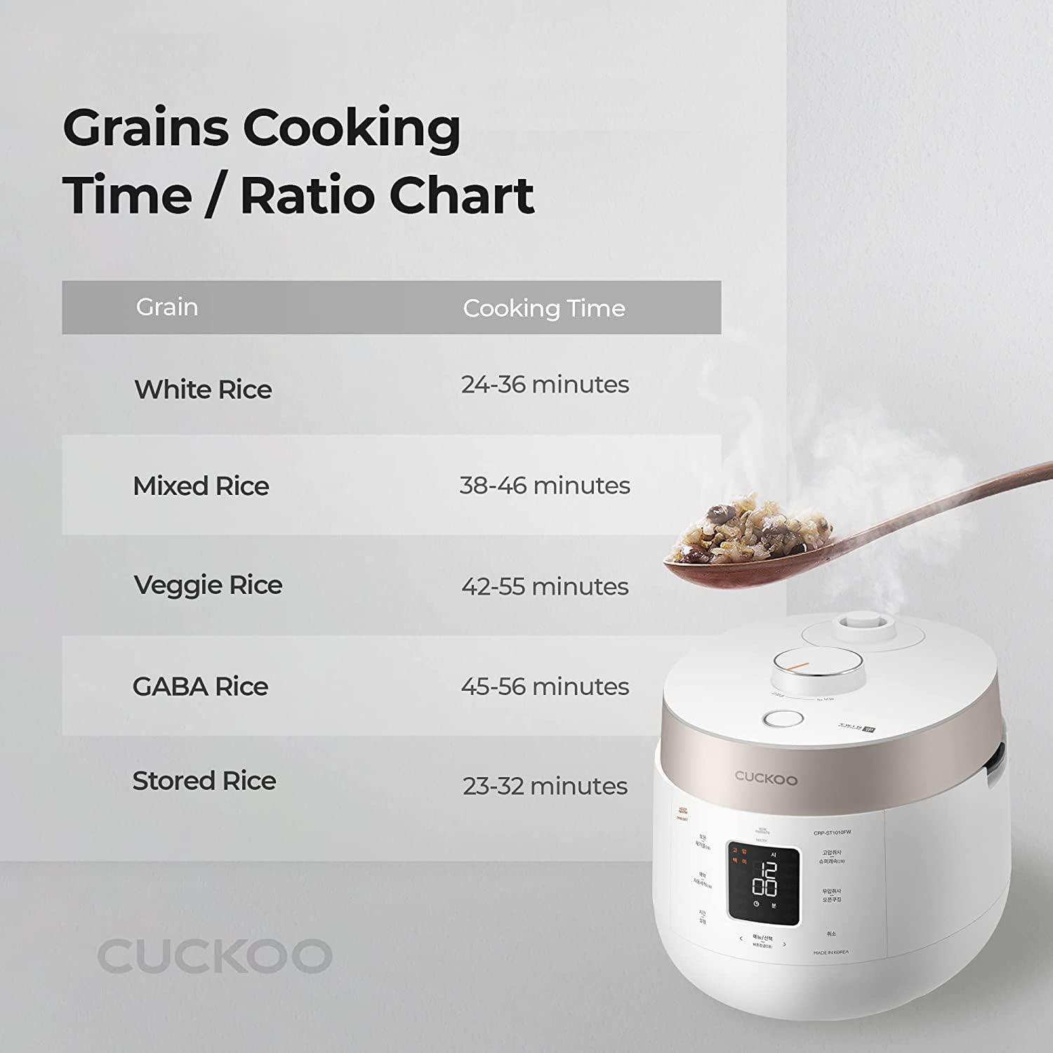 Refurbished B grade 6-Cup HP Twin Pressure Rice Cooker (CRP-ST0609F)