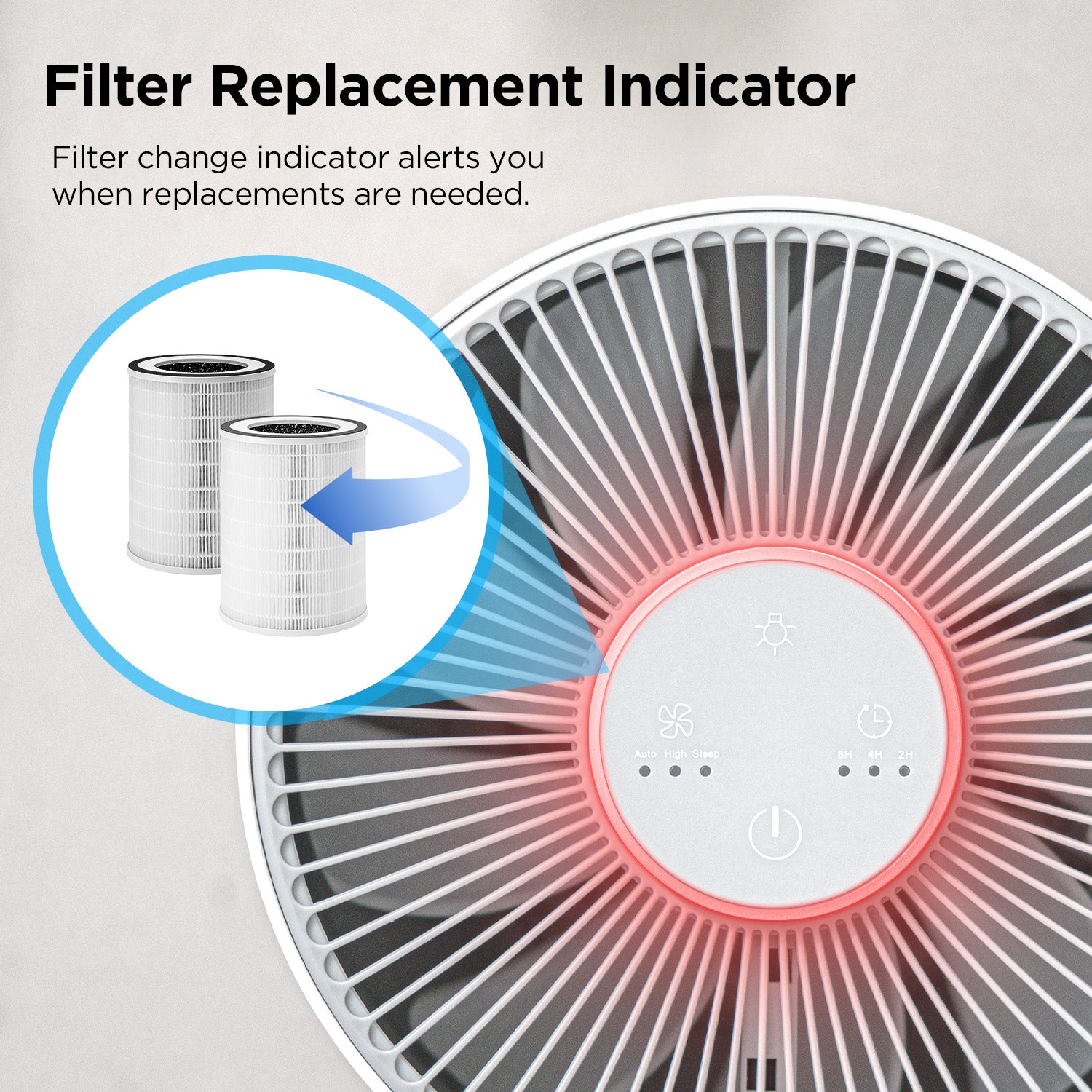 H13 True HEPA Replacement Filter for CAC-I0510FW (CACF-IAF)