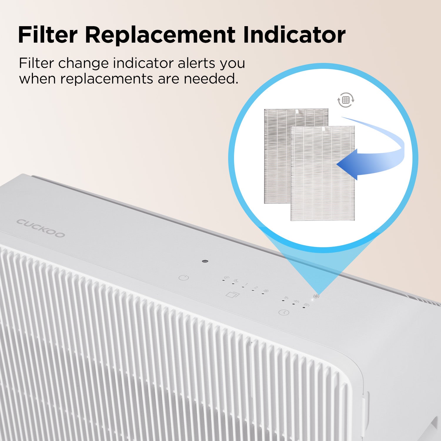 1-Year Filter Replacement Bundle for CAC-R1510FW (CACFS-R12M03US)