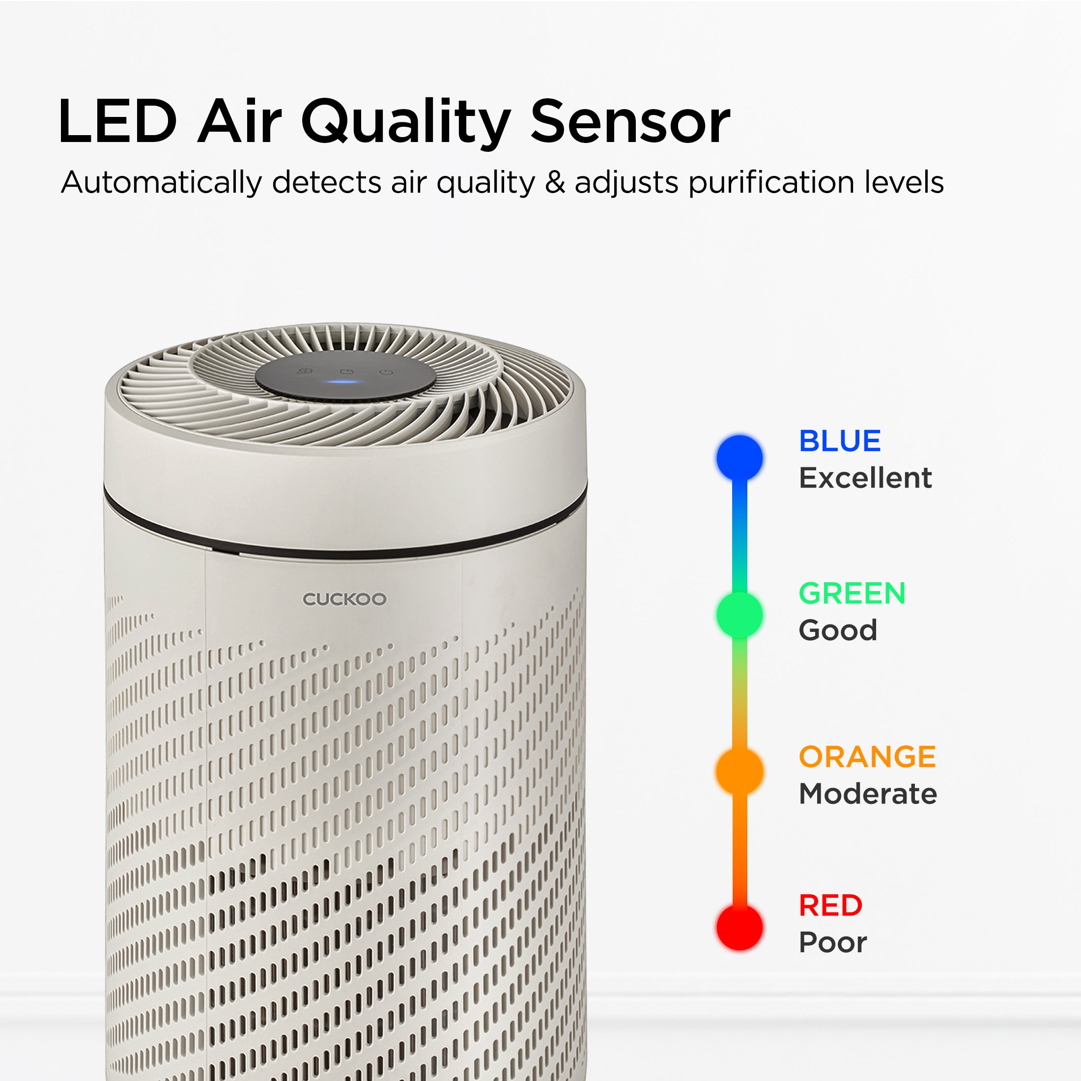 H13 True HEPA Air Purifier (CAC-AB0610FI)