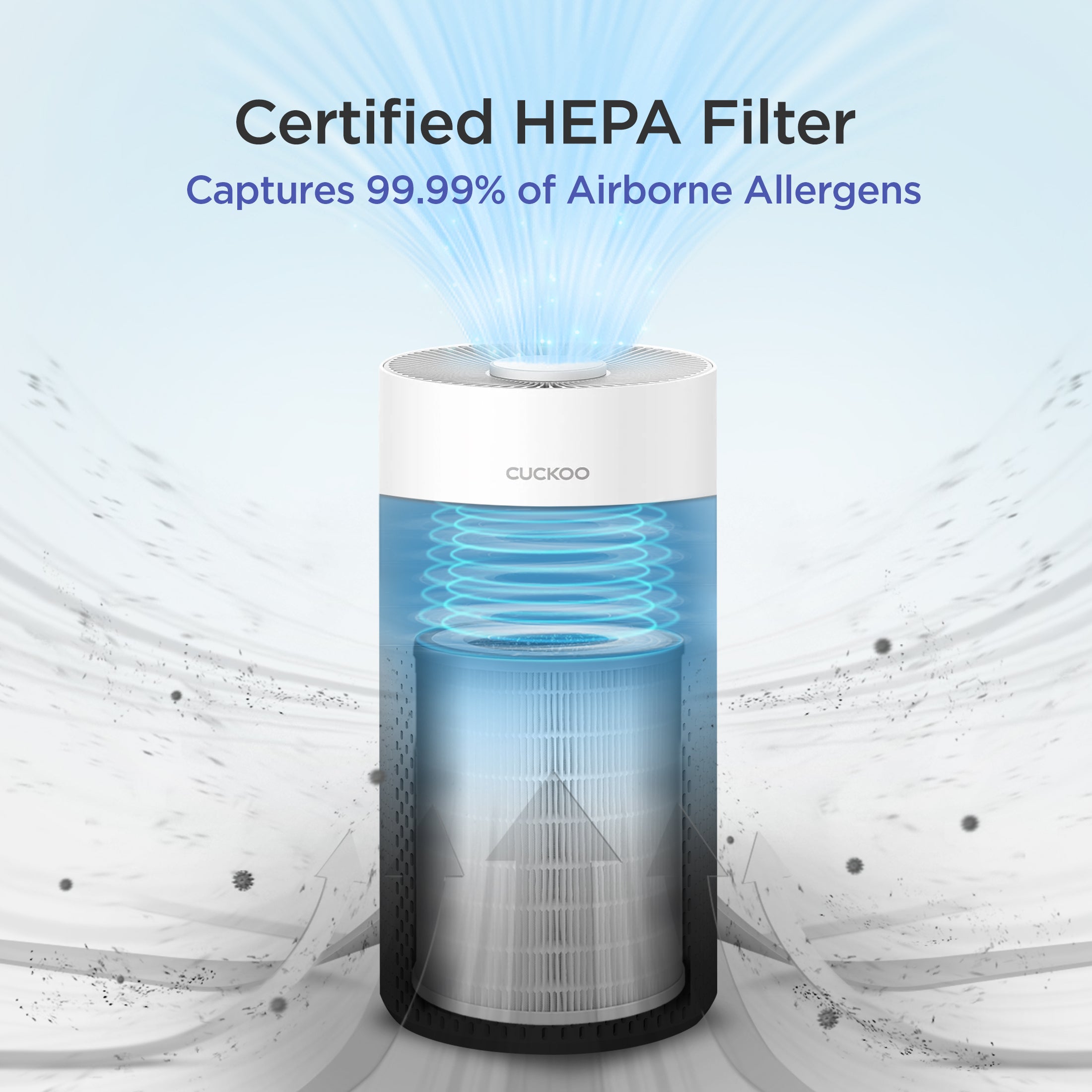 3-in-1 Filtration H13 True HEPA Air Purifier (CAC-I0510FW)