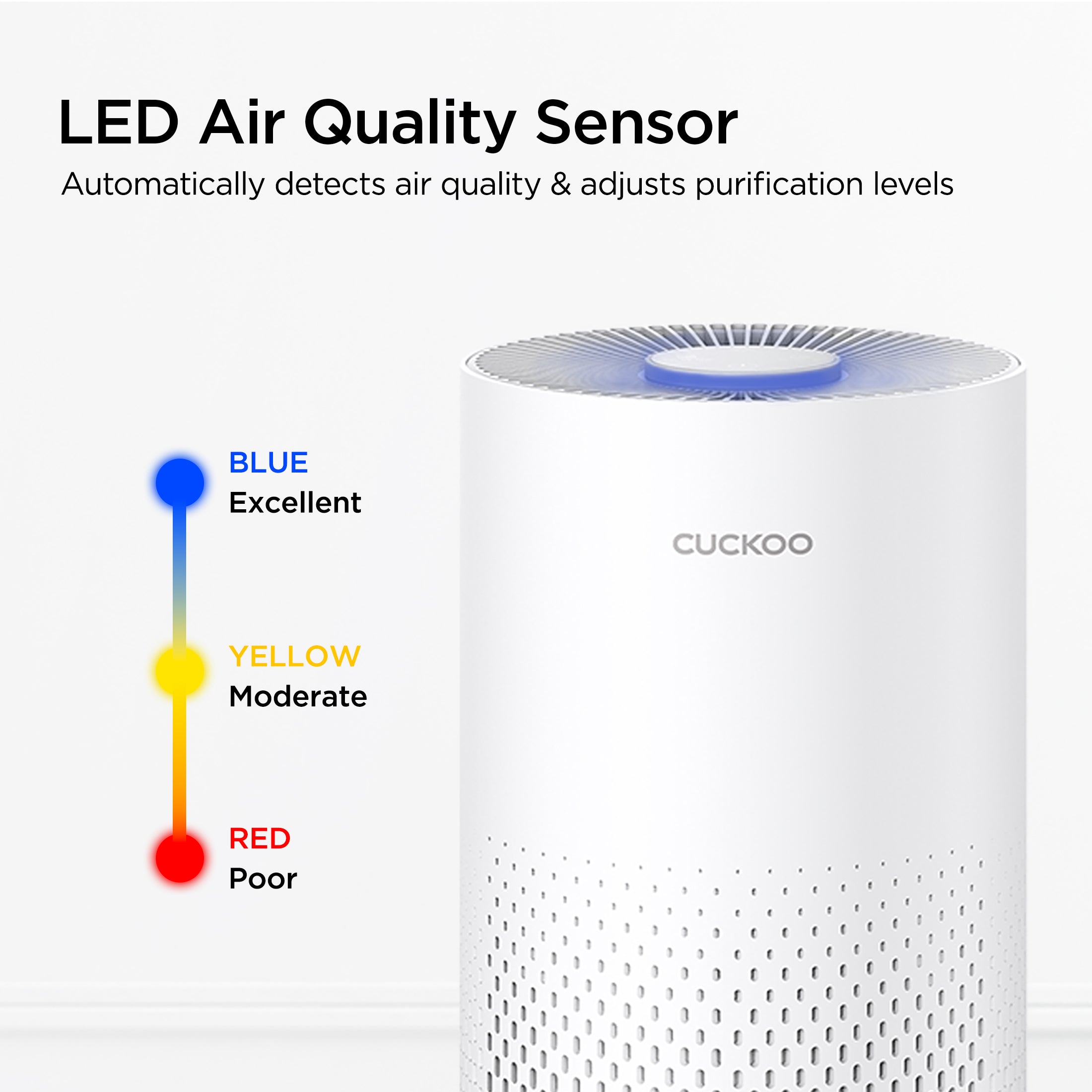 Refurbished B grade 3-in-1 Filtration H13 True HEPA Air Purifier (CAC-I0510FW)