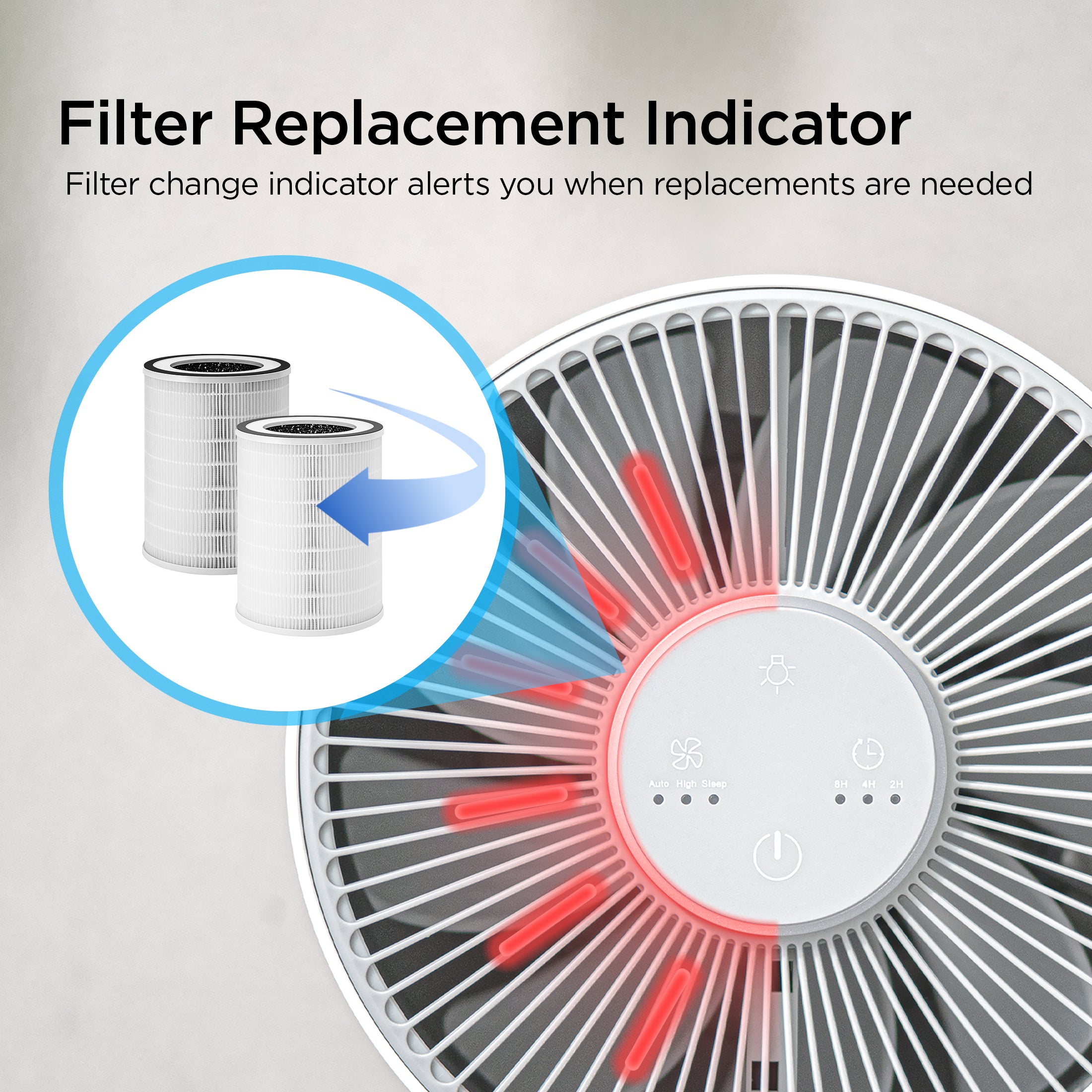 Refurbished B grade 3-in-1 Filtration H13 True HEPA Air Purifier (CAC-I0510FW)