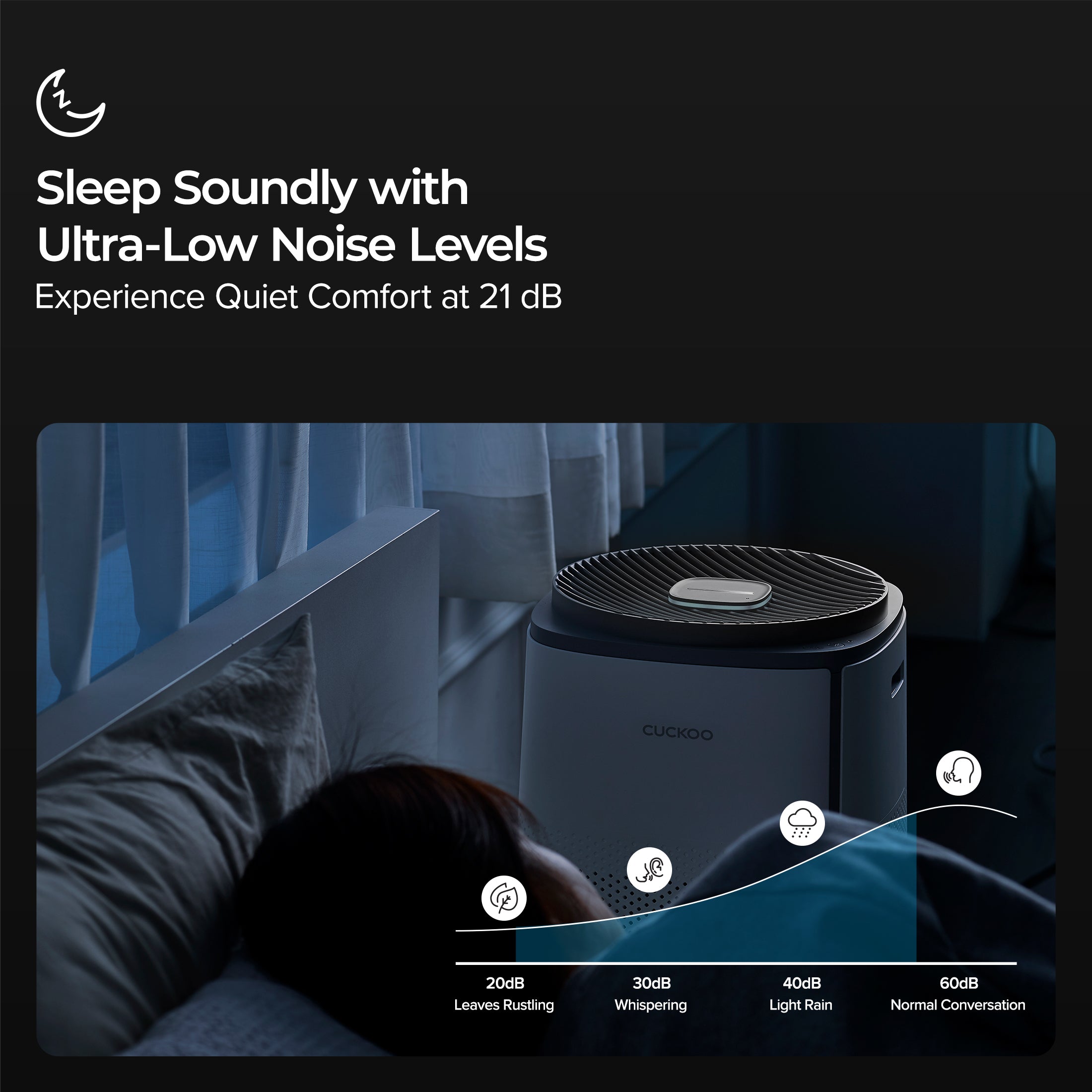 5-Stage Filtration H13 True HEPA Air Purifier with 2-Year Filter Bundle (CAC-K1910FW Bundle)