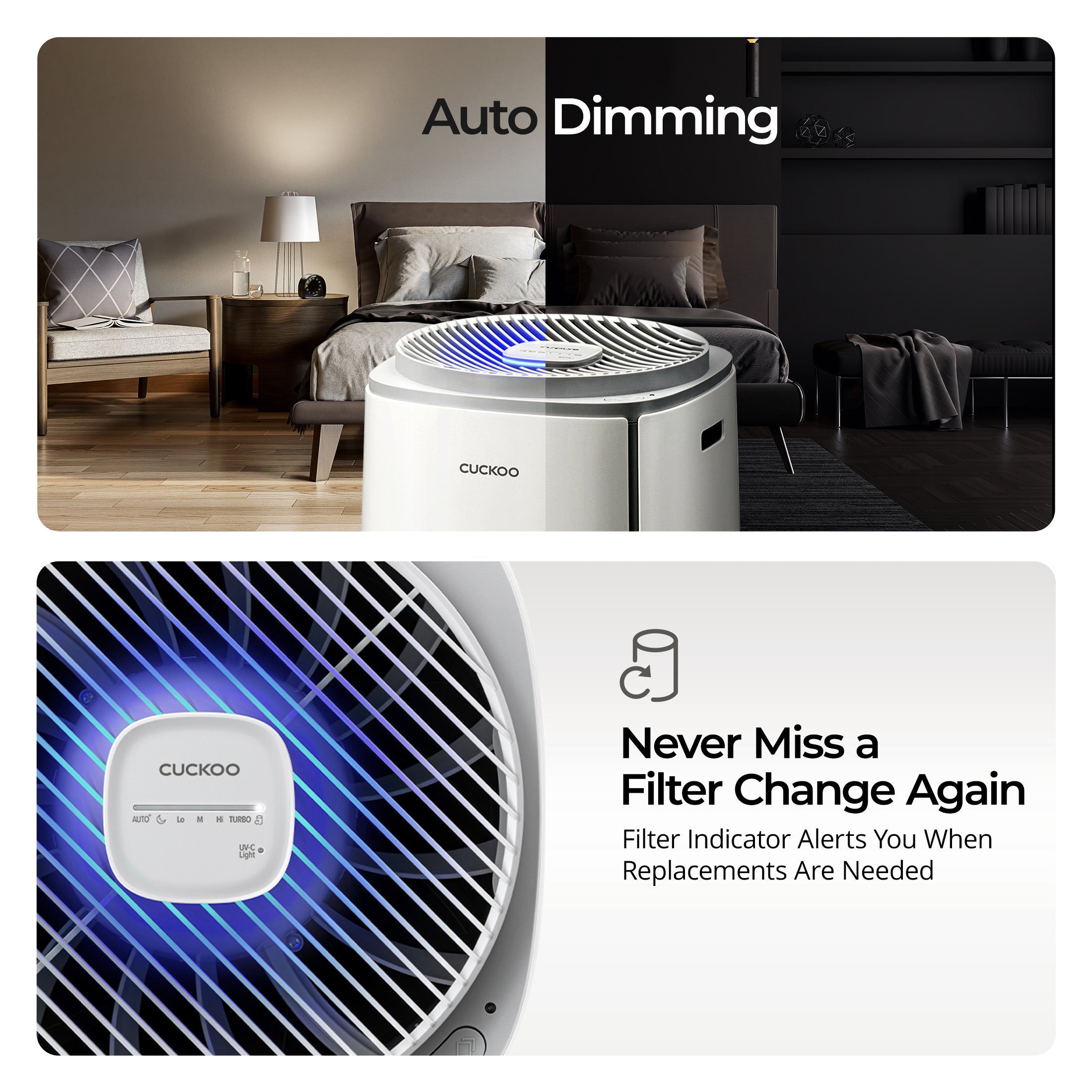 5-Stage Filtration H13 True HEPA Air Purifier with 2-Year Filter Bundle (CAC-K1910FW Bundle)