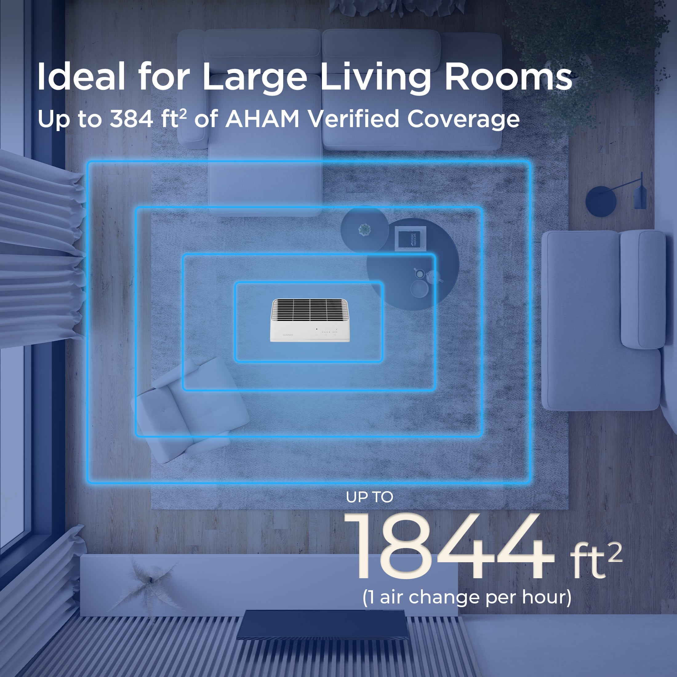 3-Stage Filtration H13 True HEPA Air Purifier (CAC-R1510FW)