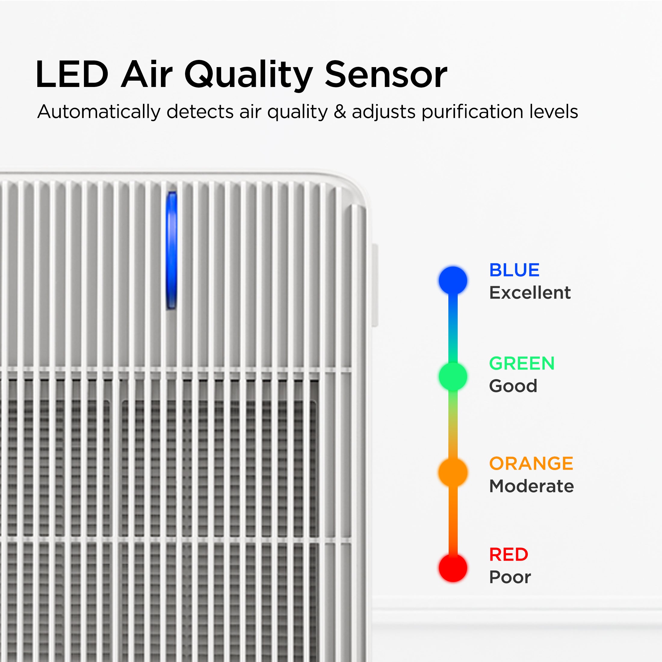 3단계 필터 H13 True HEPA 공기청정기 (CAC-R1510FW)