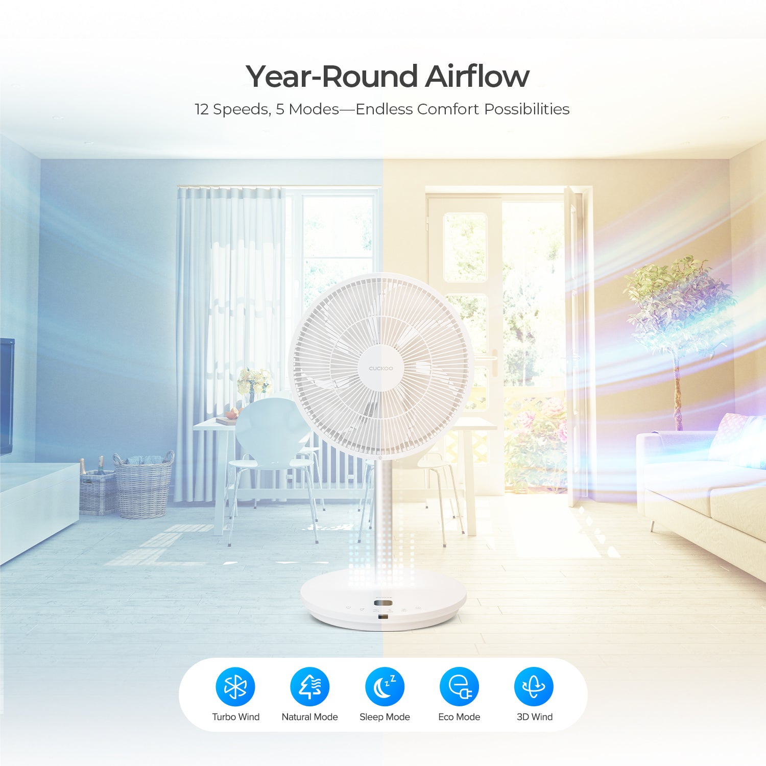 360° Rotation 14" Air Circulator (CF-AC1410WH),Standing Fan with 12 Speeds