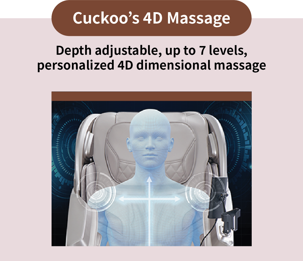 Renature 4D Massage Chair (CMS-E410CP)