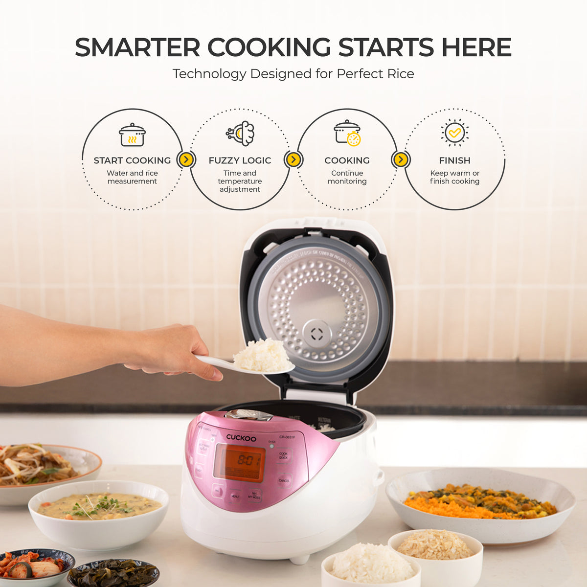 6-Cup Micom Rice Cooker (CR-0631F)