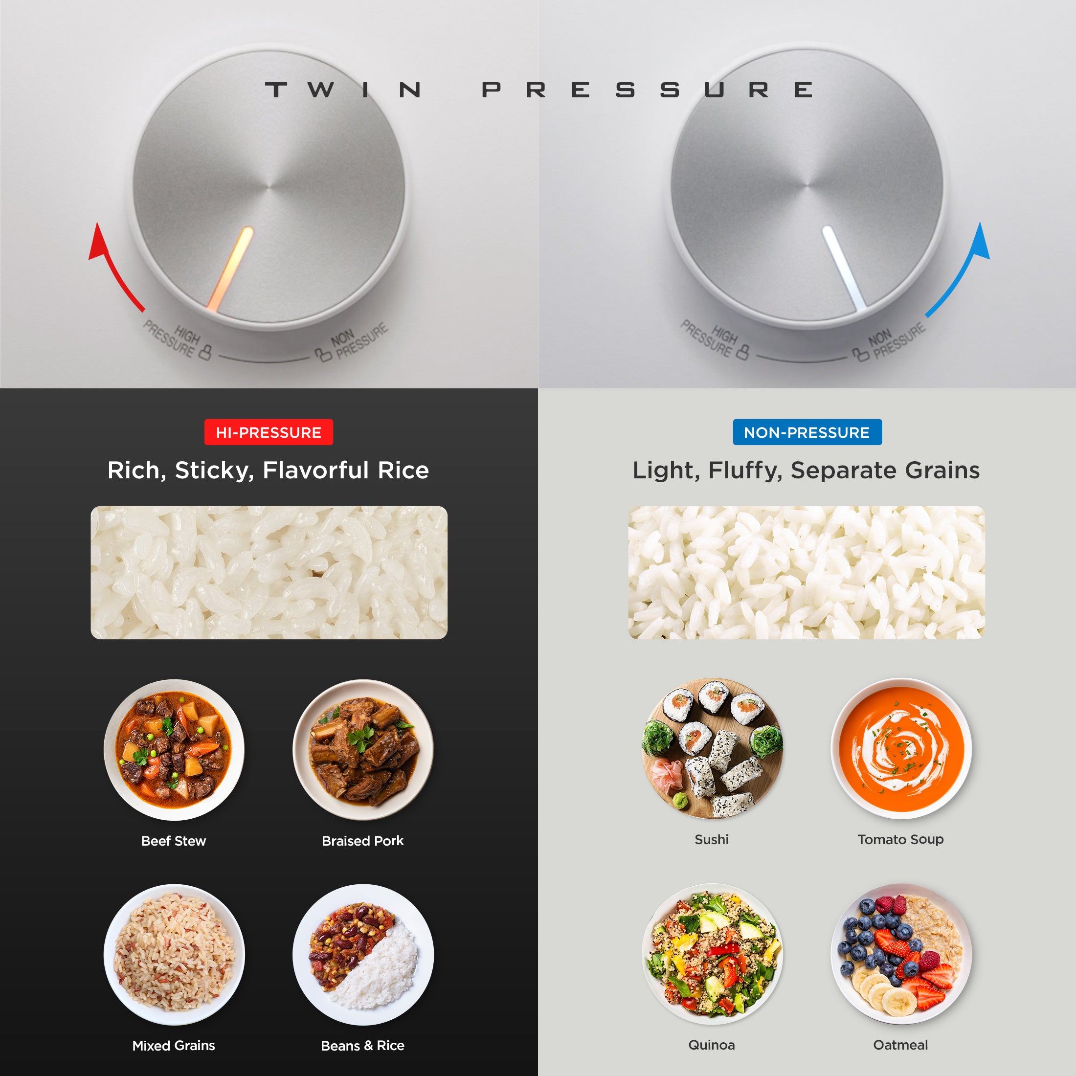 ★Limited Quantity, Hurry!! 6-Cup IH Twin Pressure Rice Cooker (CRP-LHTR0609F)