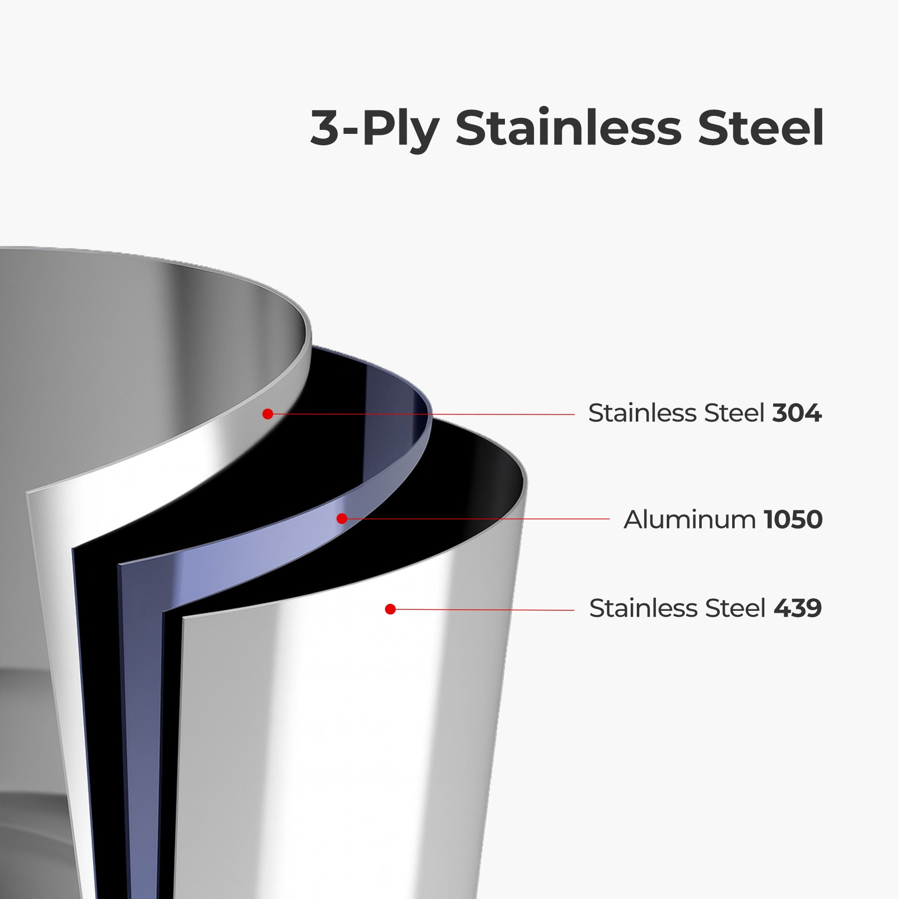 Premium Triple-Layer Stainless Steel Inner Pot for CRP-PHTR0609FS & CRP-OHTR0609FW (CRI-HAC0610N)