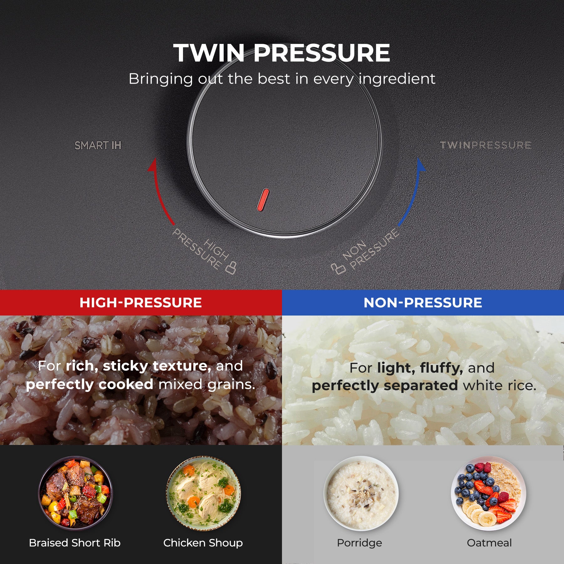6-Cup IH Twin Pressure Prestige Silence Heritage (CRP-PHTR0609F)