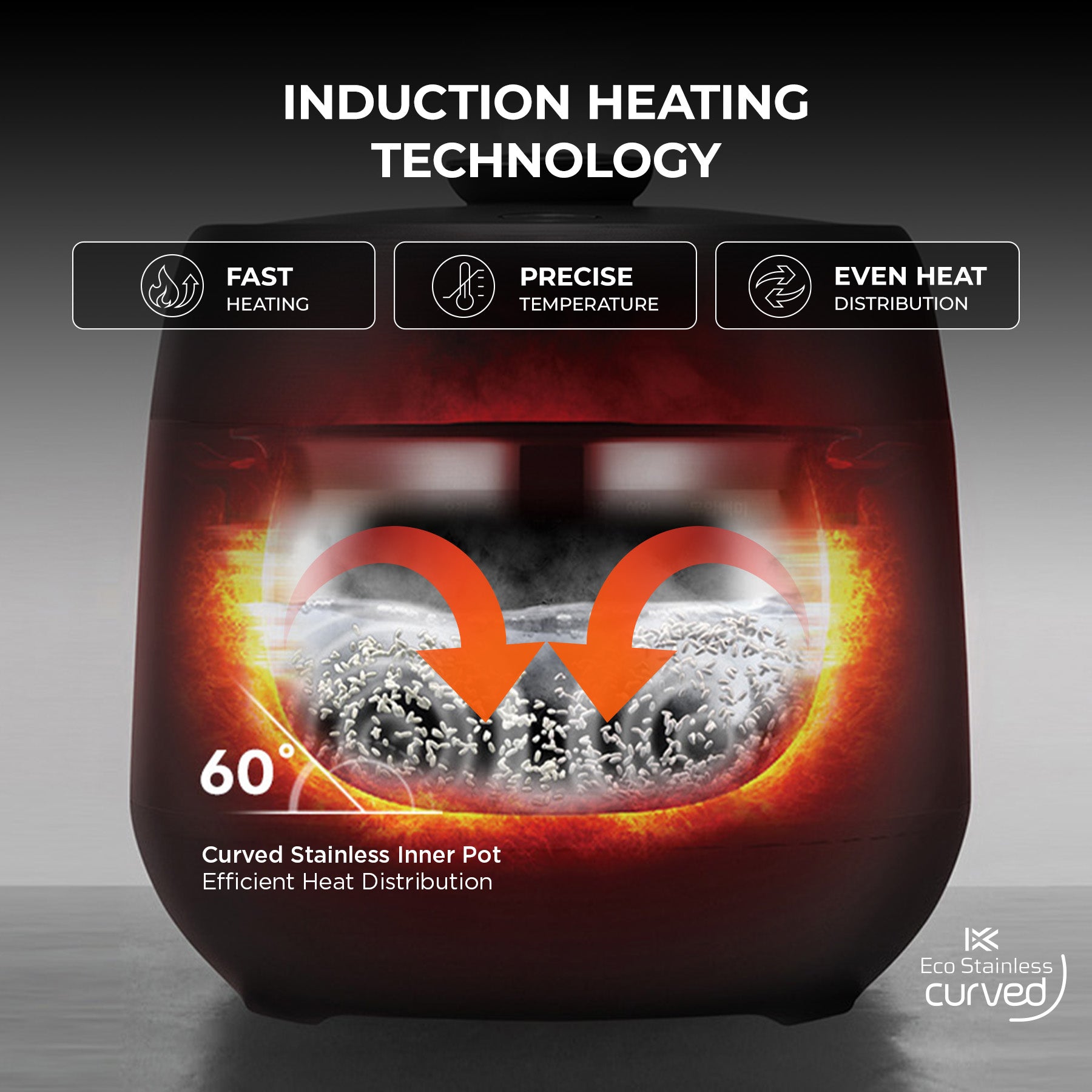 6-Cup IH Twin Pressure Prestige Silence Heritage (CRP-PHTR0609F)