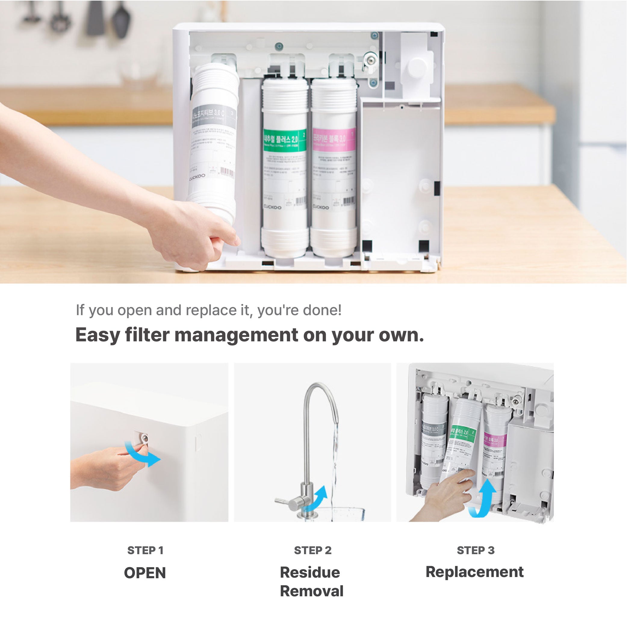 5-Stage Filtration Under-Sink Water Purifier (CP-ADR051UW SET)