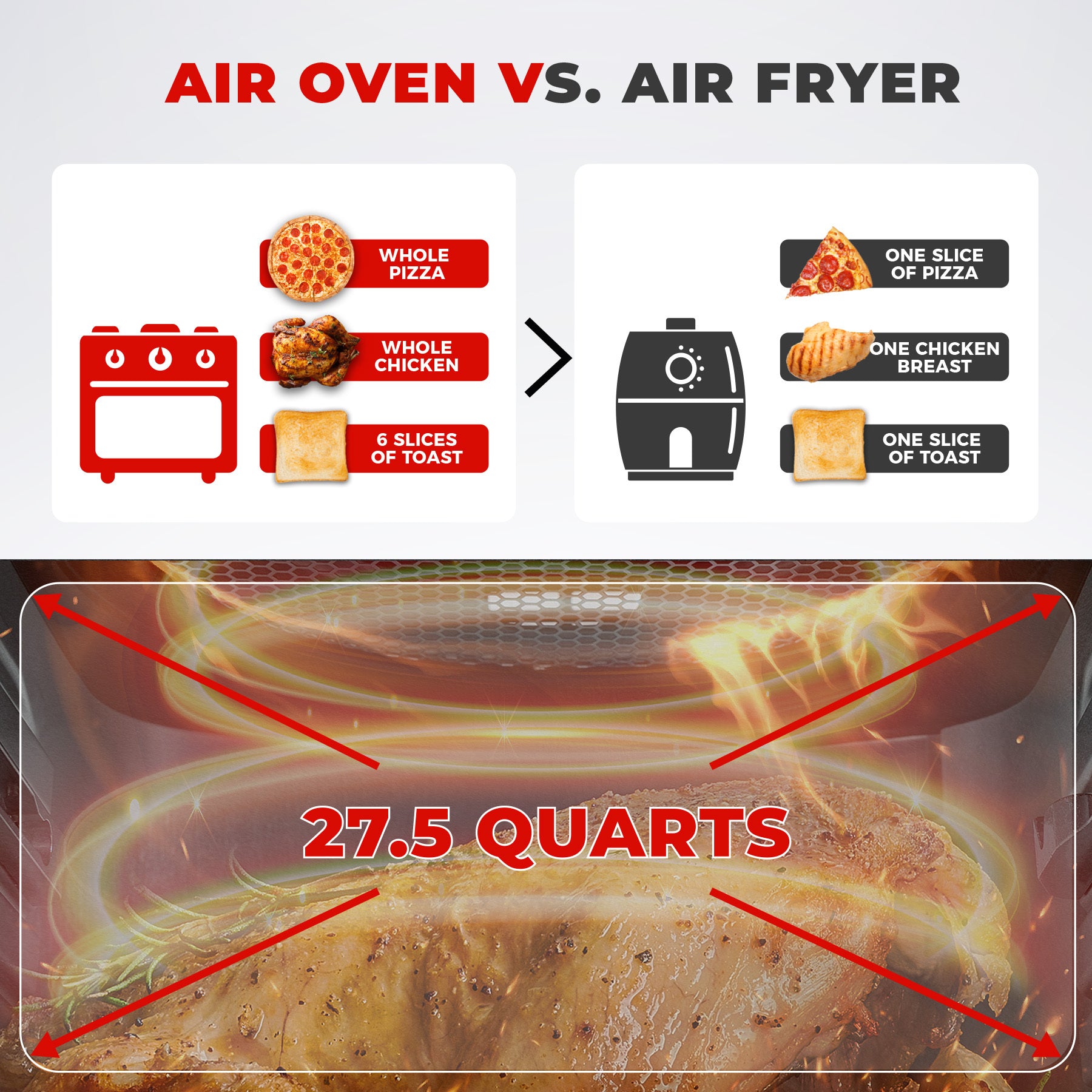 Countertop Convection Air Oven (CAFO-A2601S) - CUCKOO America