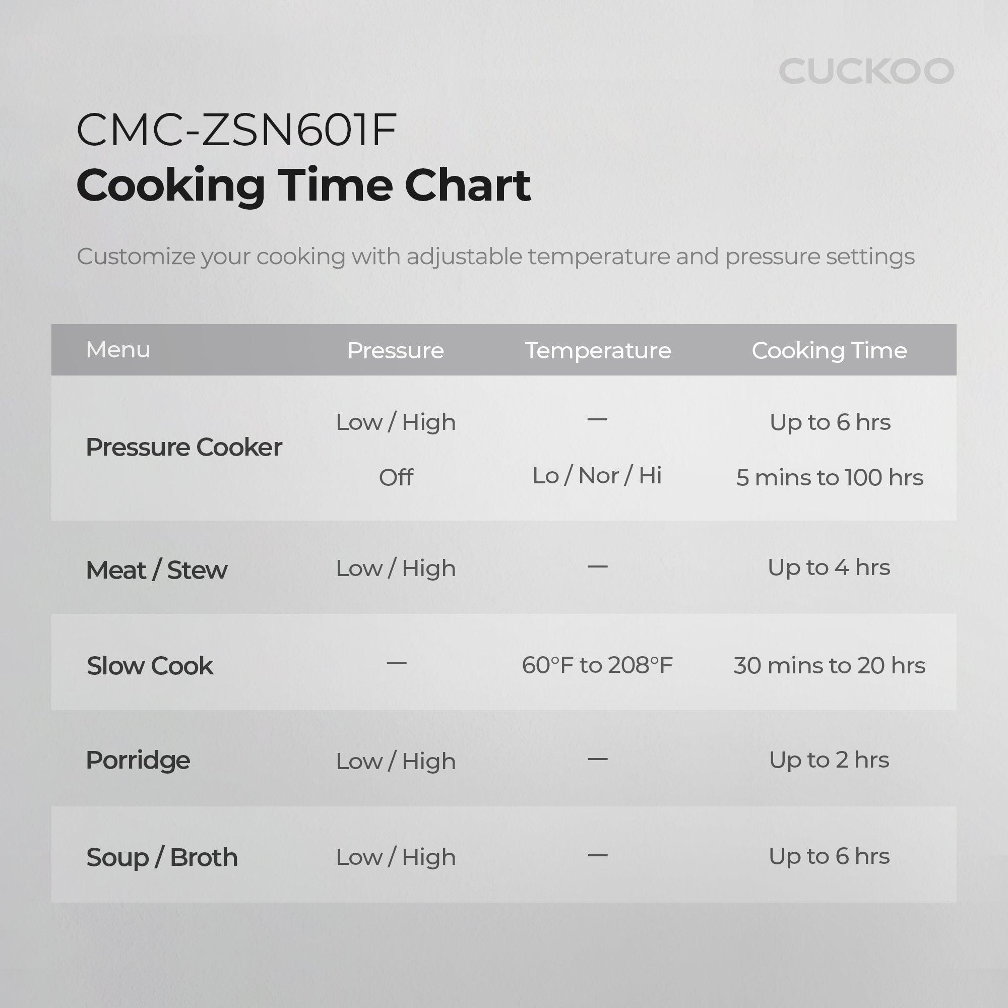 6-Quart 8-in-1 Pressure Cooker (CMC-ZSN601F) - CUCKOO America
