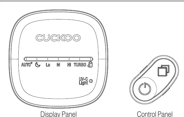 Display Panel with AUTO+, Sleep, Lo, M, Hi, TURBO, Filter and UV-C Light indicators; Control Panel with Power and Mode buttons