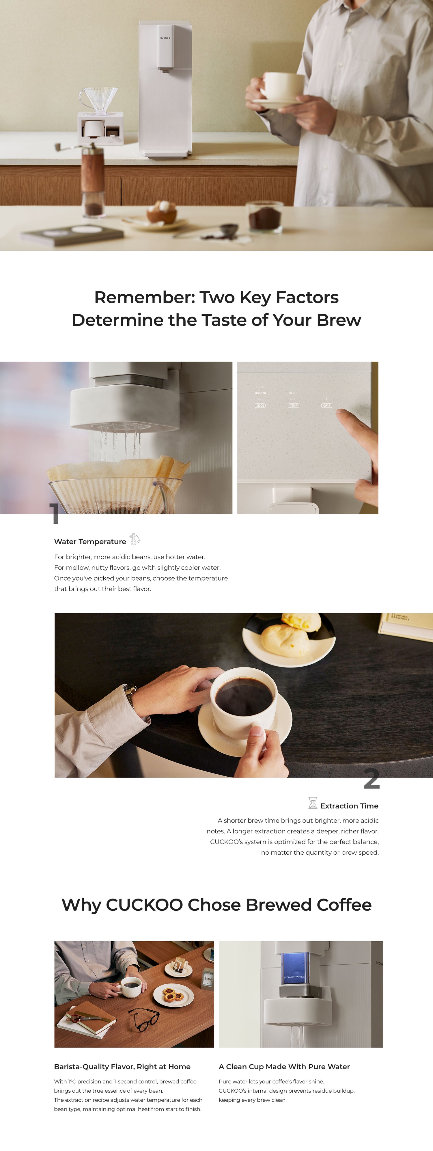Responsive image