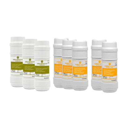 1-Year Water Filter Replacement Bundle for CP-SN102HW