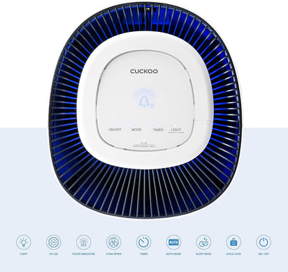 Refurbished B grade H13 True HEPA Air Purifier with UV Light (CAC-J1510FW)