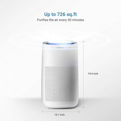 Refurbished B grade H13 True HEPA Air Purifier with UV Light (CAC-J1510FW)