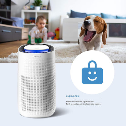 Refurbished B grade H13 True HEPA Air Purifier with UV Light (CAC-J1510FW)