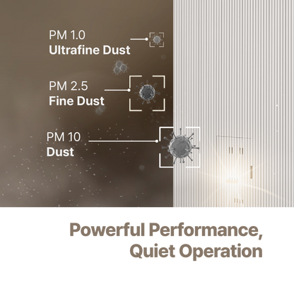 [New] Inspure Heritage Air Purifier _  Pre-Filter, Totalcare True HEPA H13 Filter (CAC-AH2810FNW)