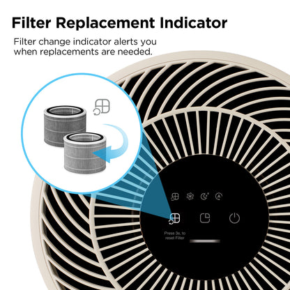 H13 True HEPA Replacement Filter for CAC-AB0610FI