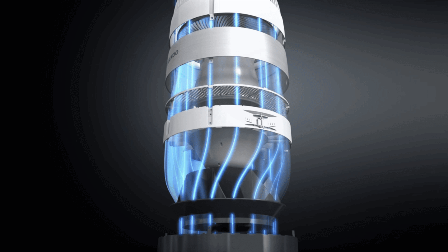 360° Ultra-Powerful Air Purifier