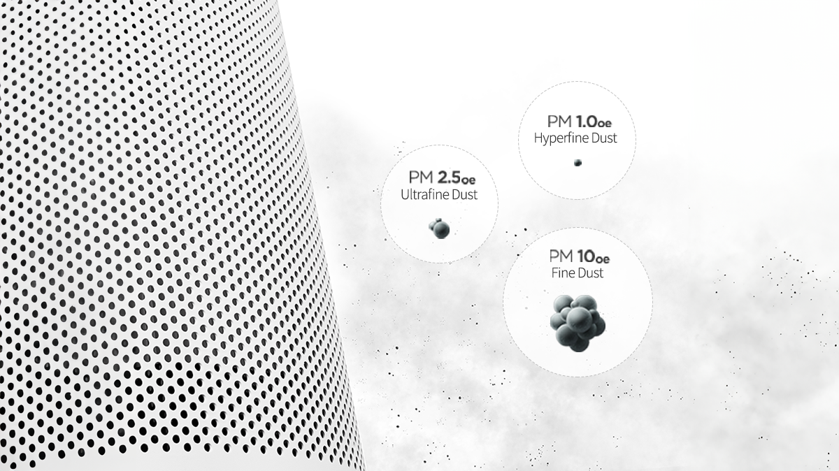 360° Ultra-Powerful Air Purifier