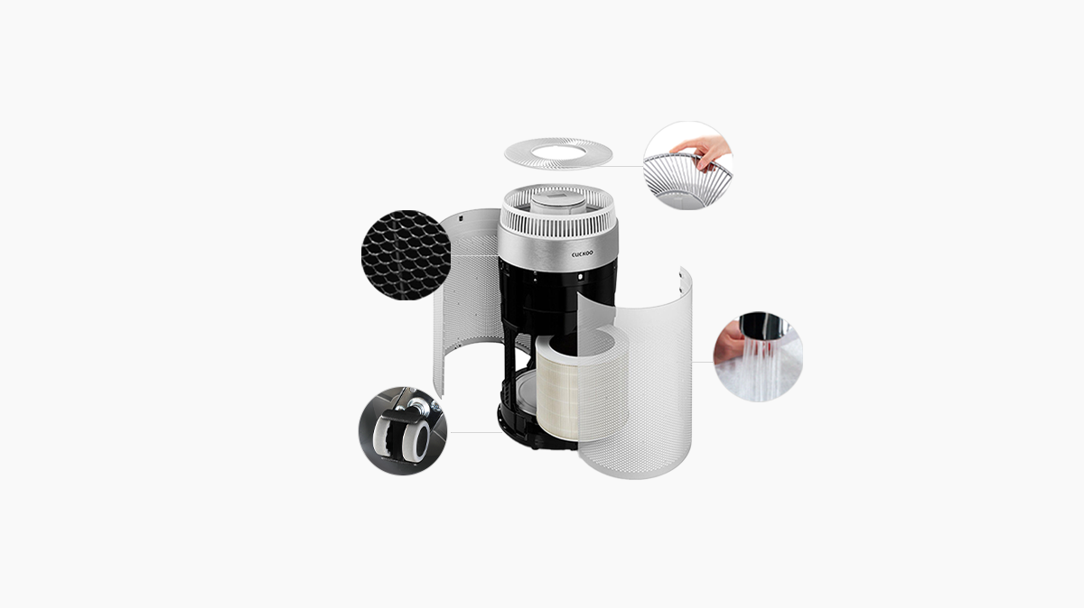 Customizable User Functions