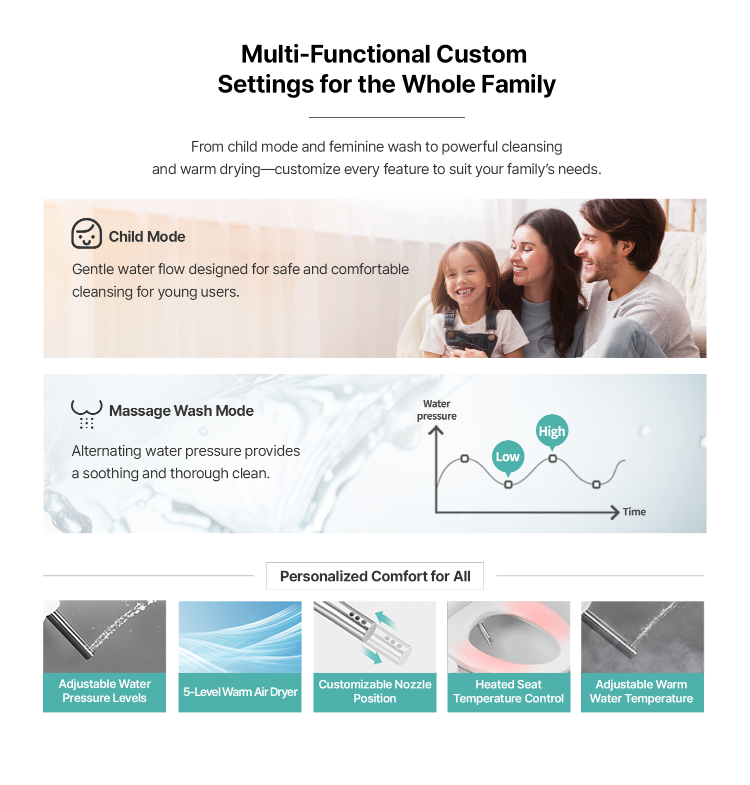 Responsive image