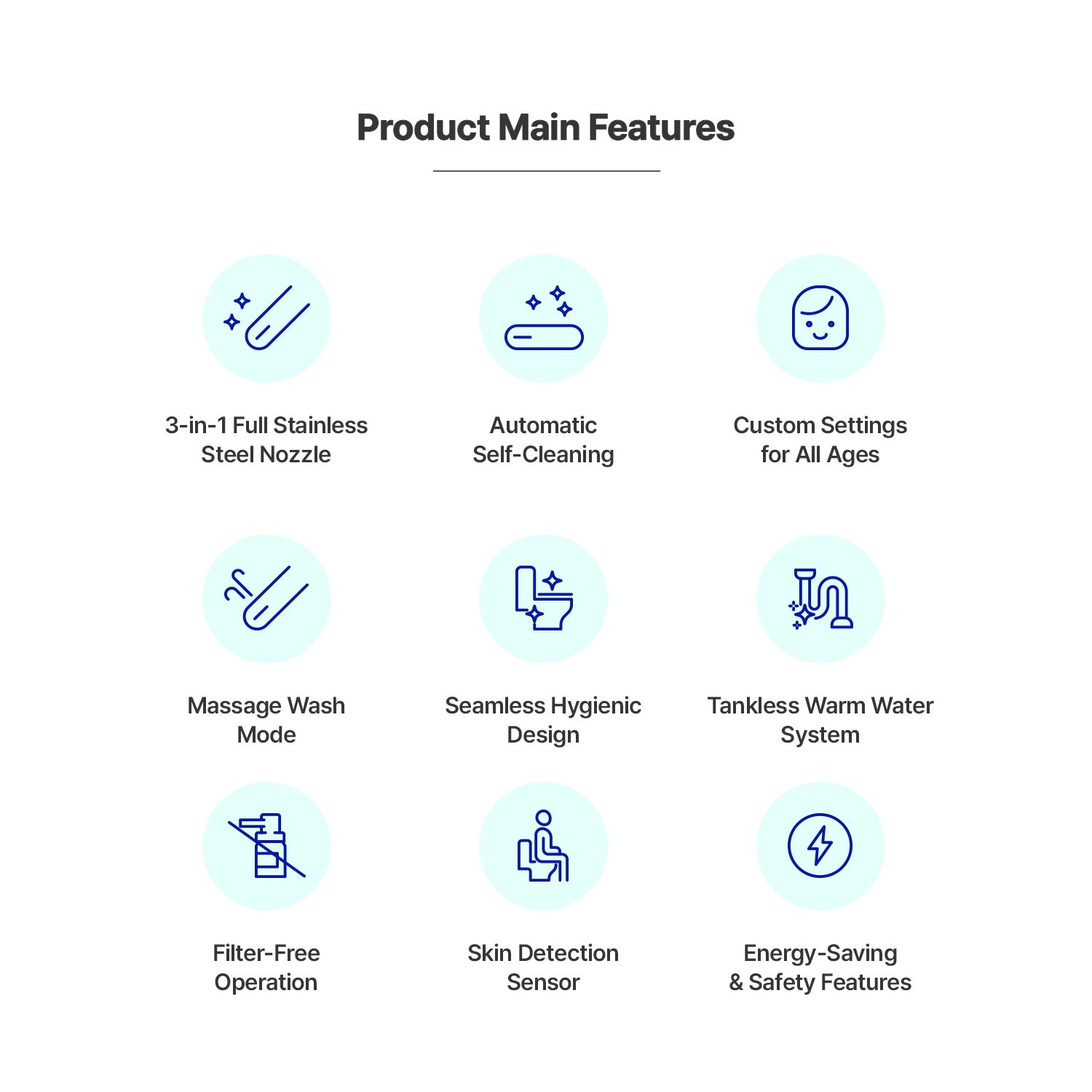 Responsive image