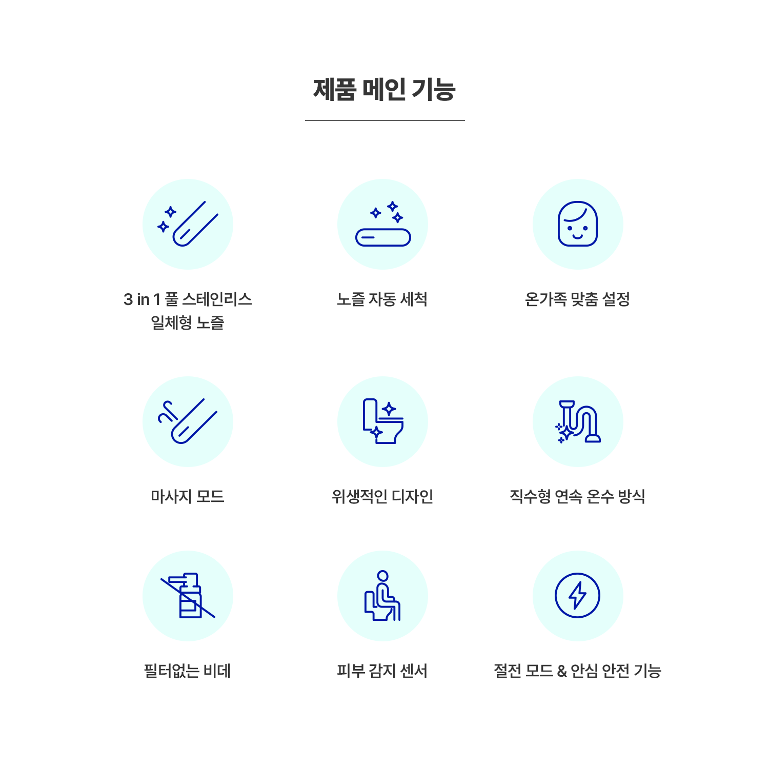 Responsive image