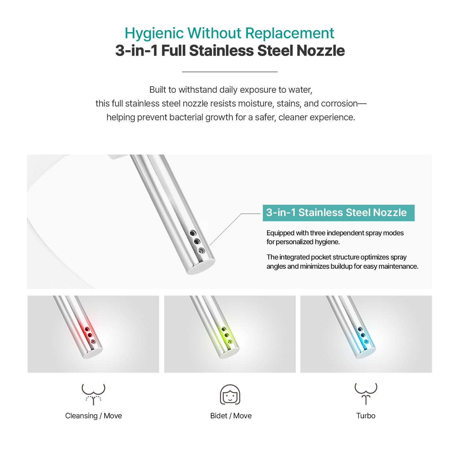 Responsive image