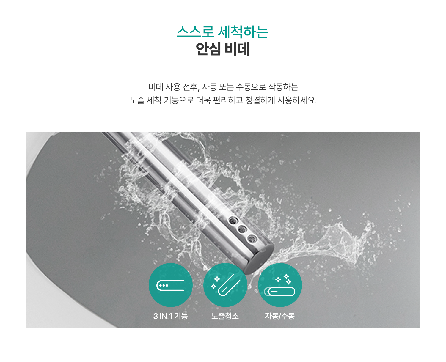 Responsive image