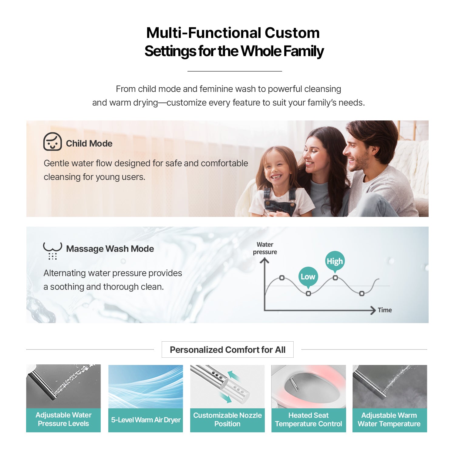 Responsive image