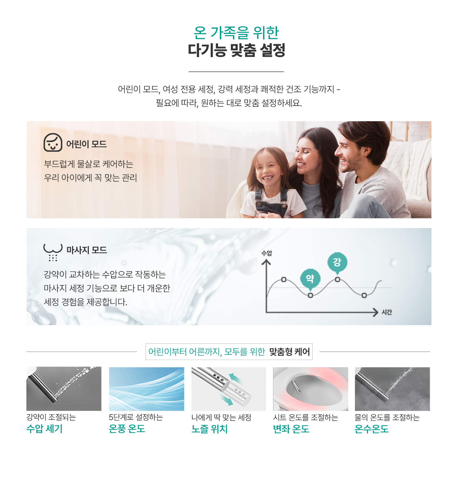Responsive image