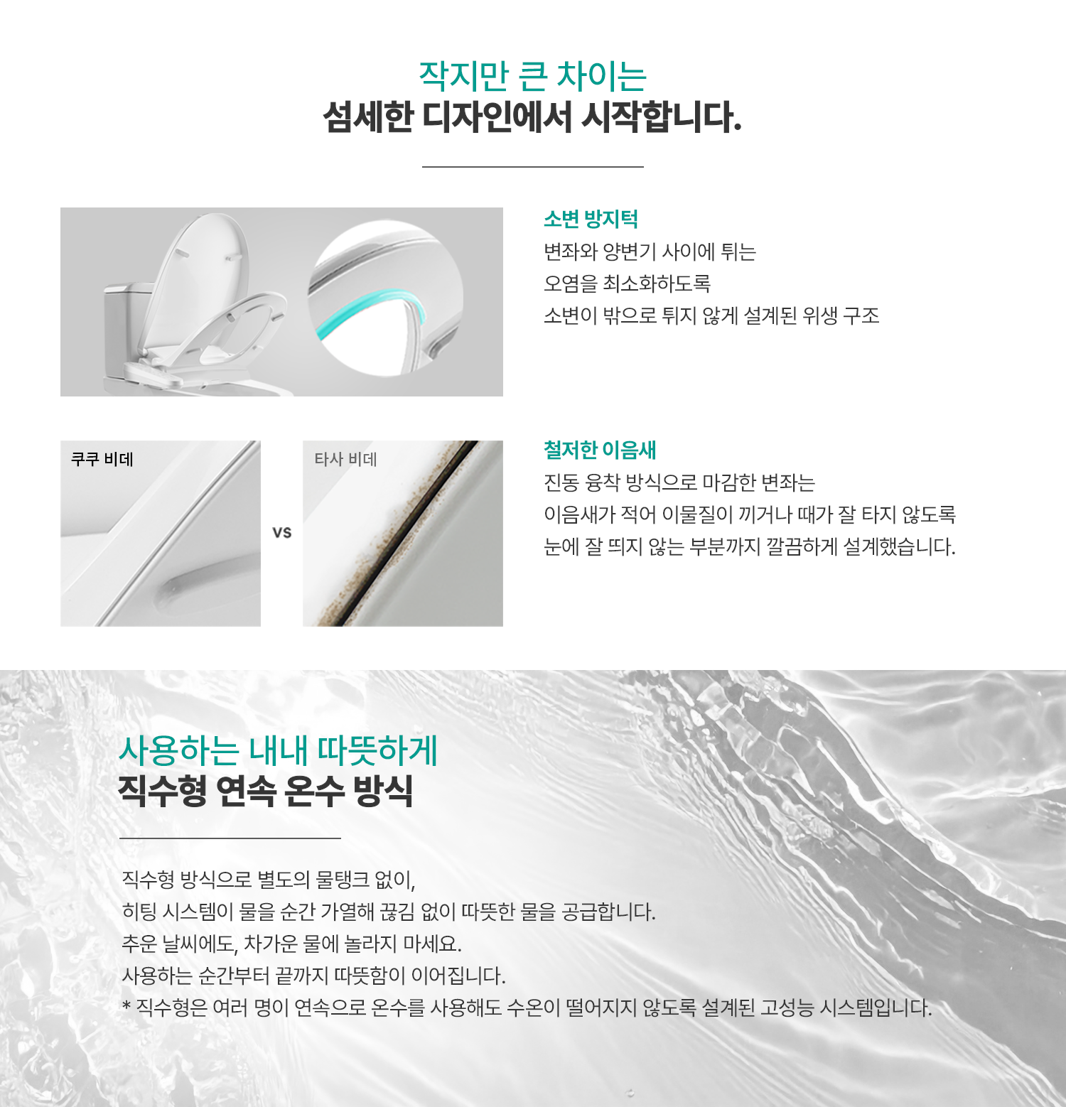 Responsive image