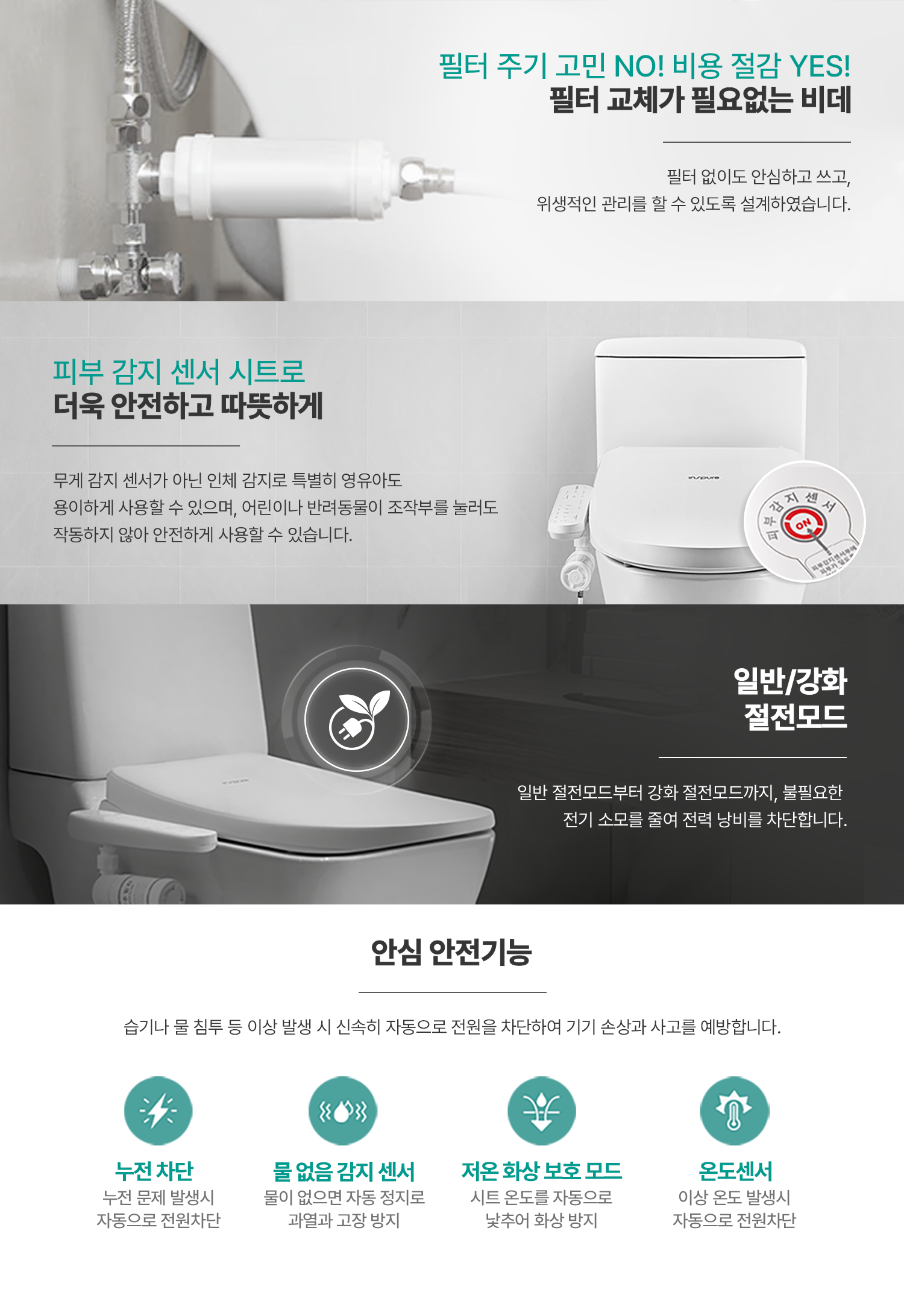 Responsive image