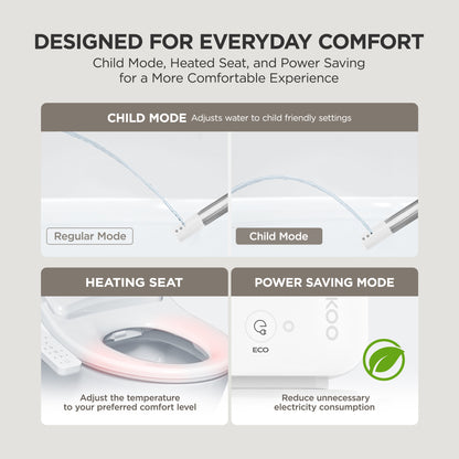 Promotional infographic for a smart toilet seat with four panels showing features: Child Mode, Heating Seat, and Power Saving Mode, with text and small product visuals on a light gray background.