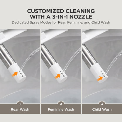 Three-panel infographic showing a toilet water sprayer nozzle with an orange arrow pointing to small spray holes, labeled for Rear Wash, Feminine Wash, and Child Wash, under the headline 'CUSTOMIZED CLEANING WITH A 3-IN-1 NOZZLE'.