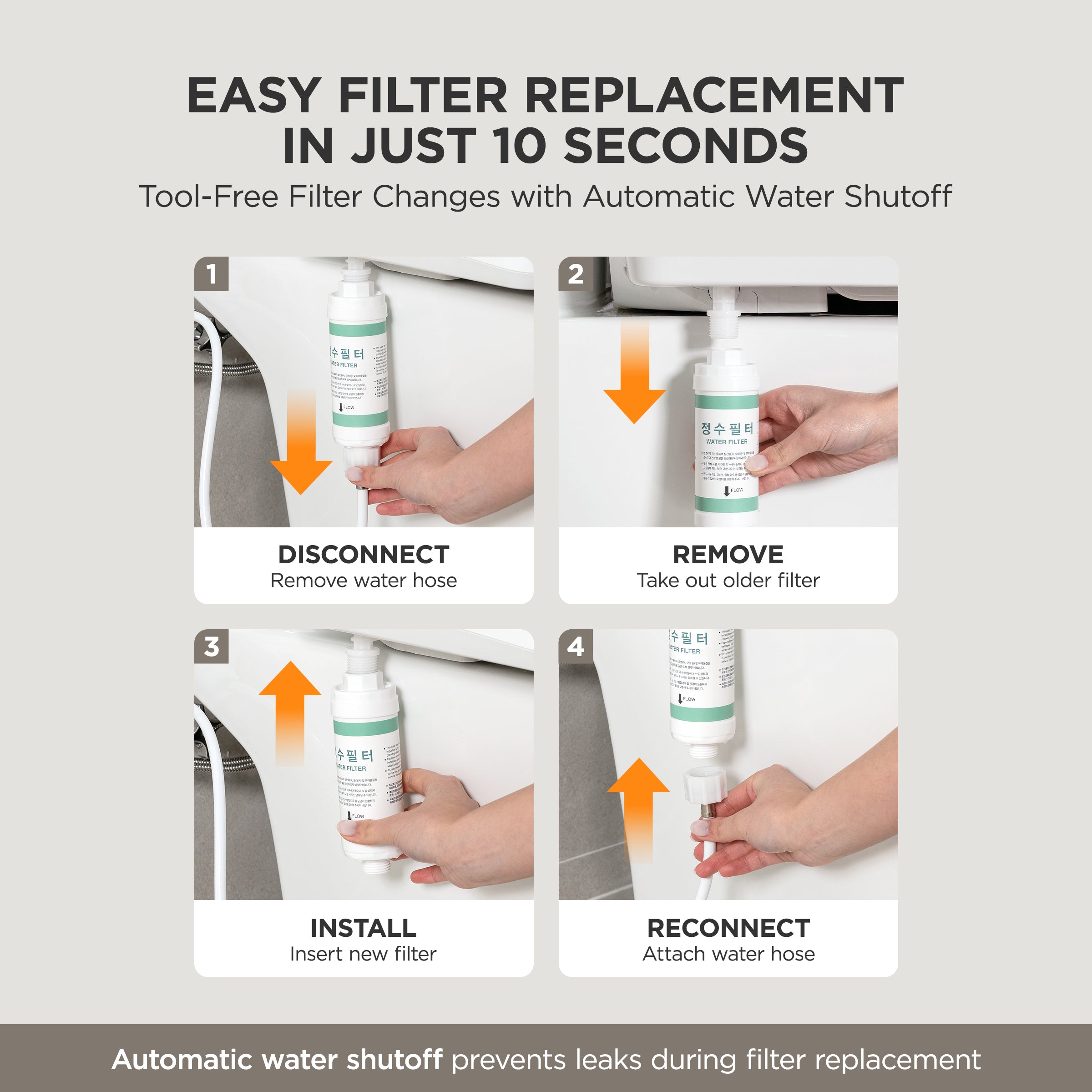 Instruction graphic for replacing a water filter, showing four numbered steps: disconnect the water hose, remove the old filter, install the new filter, and reconnect the water hose. The text at the top says 'EASY FILTER REPLACEMENT IN JUST 10 SECONDS' and at the bottom says 'Automatic water shutoff prevents leaks during filter replacement.