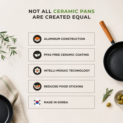 [NEW] 11" Gourmet Ceramic-Coated Nonstick  Frying Pan for Healthier Frying & Sautéing (CFP-D2810B)