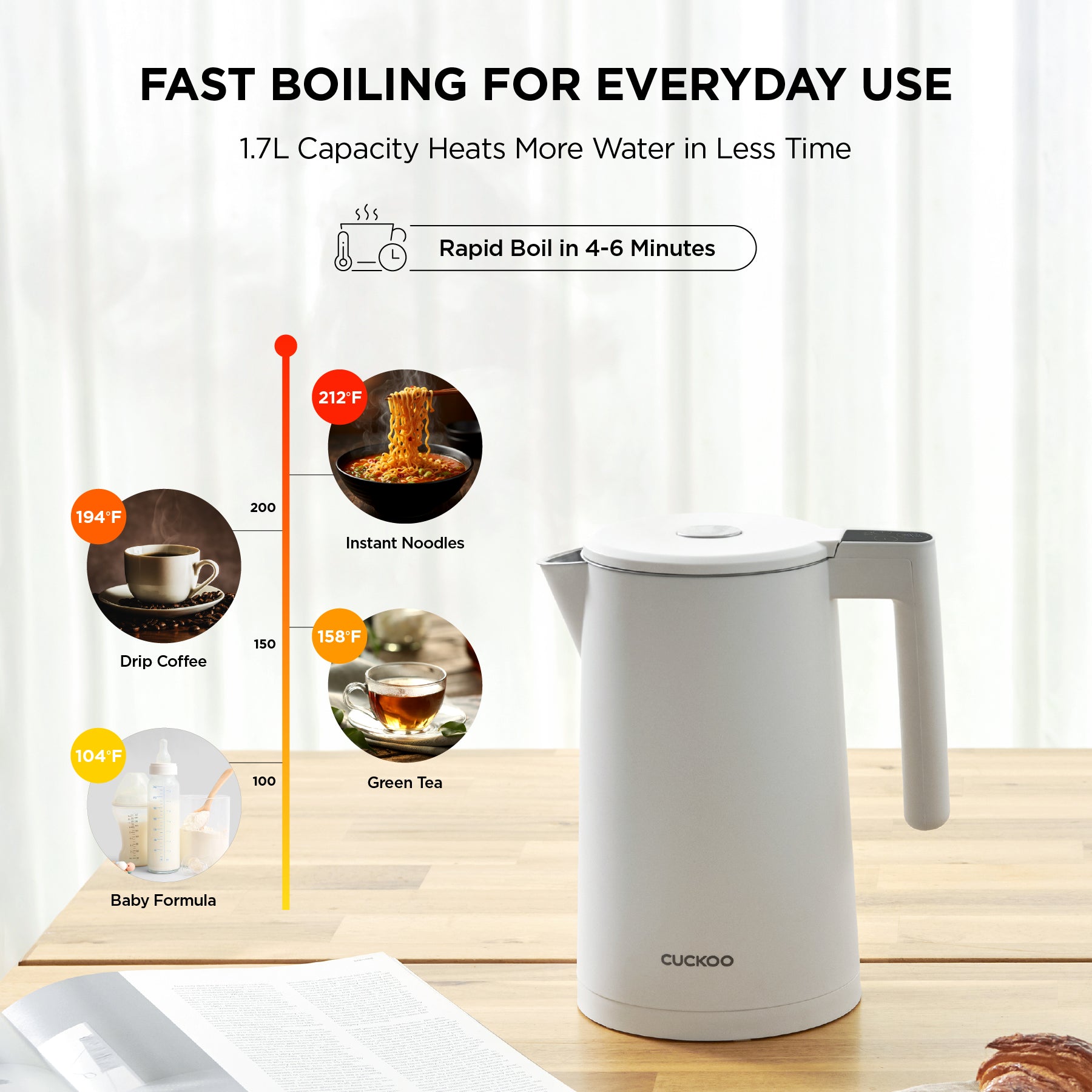 Electric Kettle 1.7L with Stainless Steel Interior, Cordless Design & Keep-Warm Function, Ideal for Tea, Coffee, Instant Meals & More (CK-C170TB/CK-C170TW)
