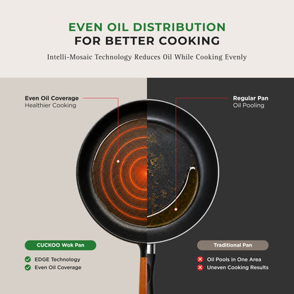 [NEW] 10" Gourmet Ceramic-Coated Nonstick Wok Pan for Healthier Frying & Sautéing (COP-D2610B)