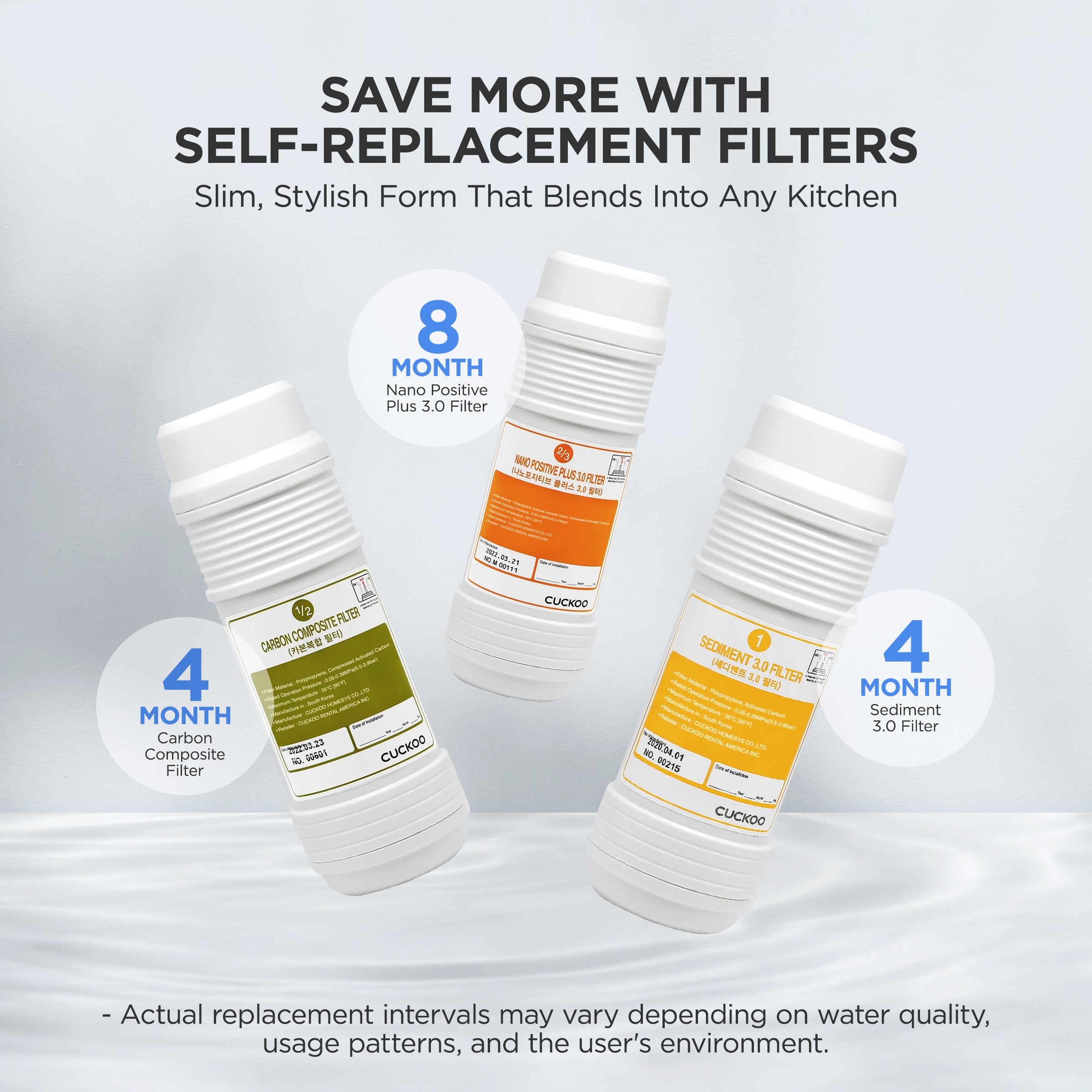 NEW] Tankless Countertop Nano Filtration Water Purifier, Self