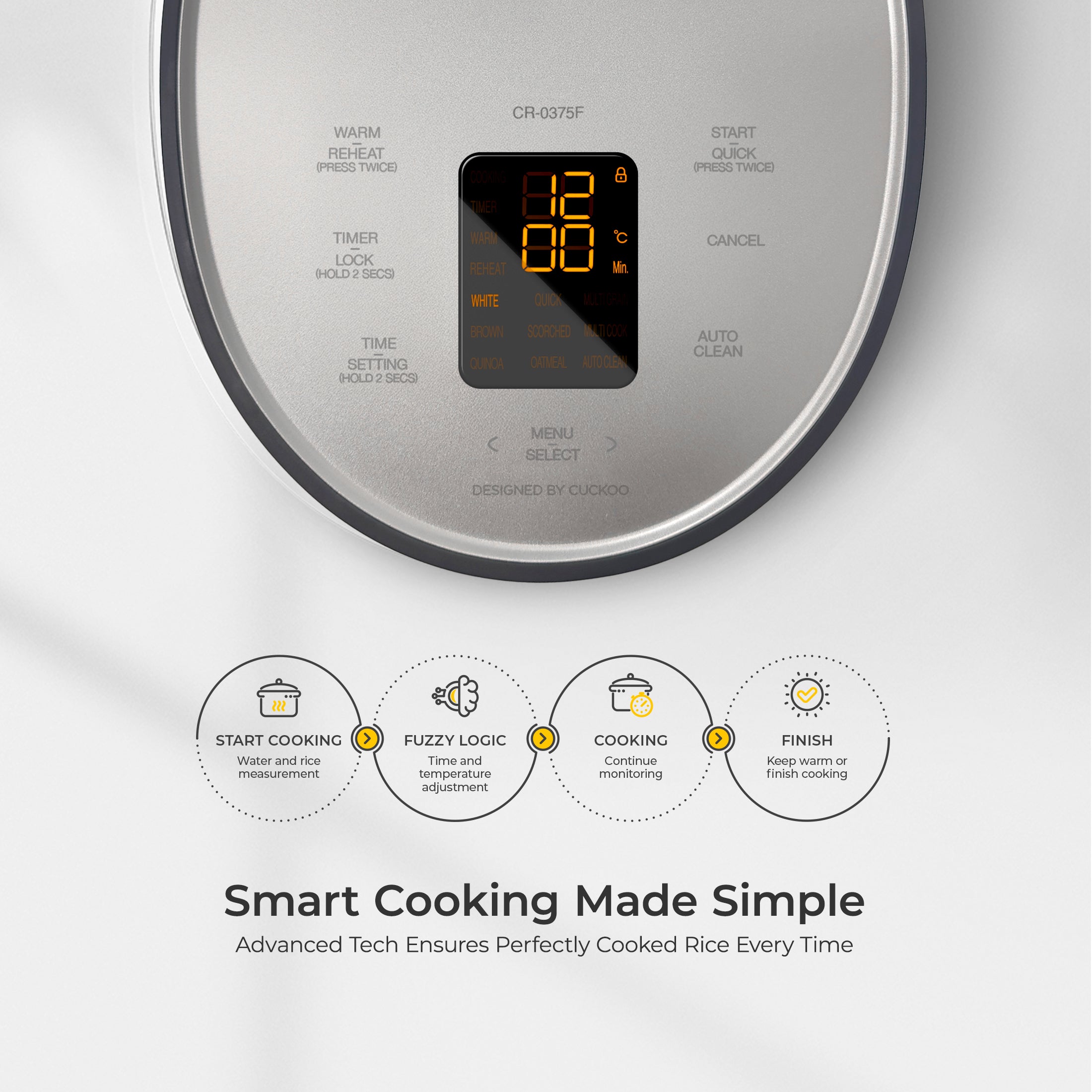 CR-0375F | CUCKOO 3-Cup Micom Korean Rice Cooker – CUCKOO